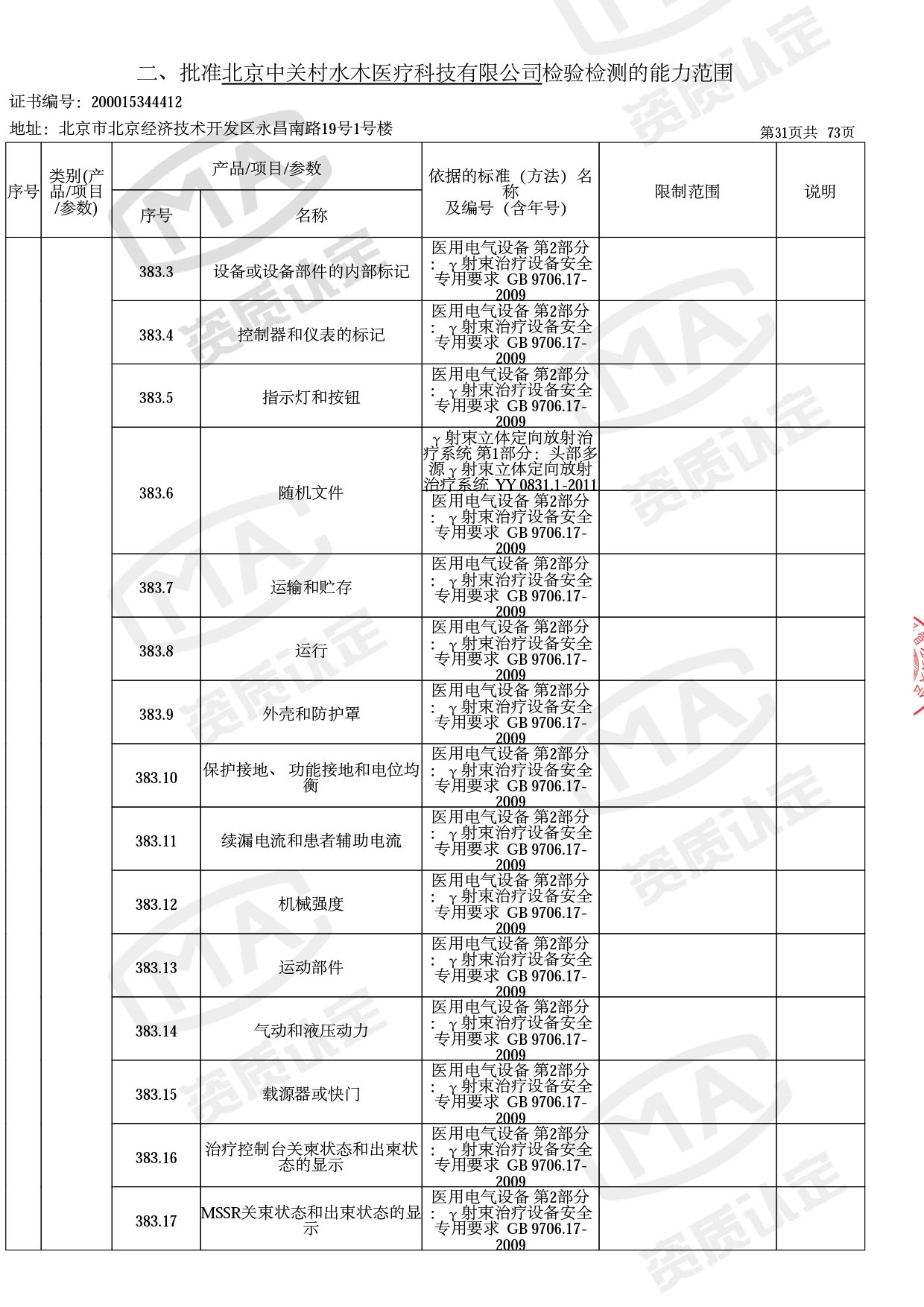 资质认定证书增量附表-2022.10-34 拷贝.jpg